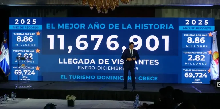 Republica-Dominicana-Cifra-Historica-1