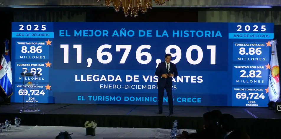 Republica-Dominicana-Cifra-Historica-1